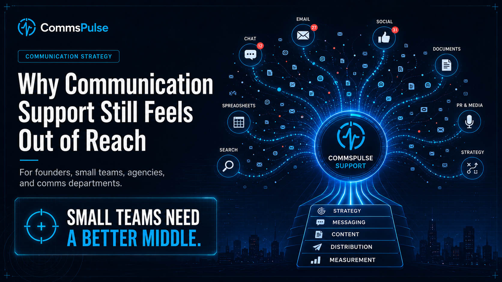 CommsPulse featured image showing scattered communication channels flowing into a central support hub for founders, small teams, agencies, and communications departments.